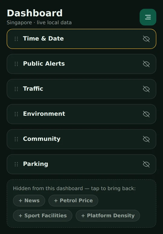 Phone screen of the dashboard in Customize mode, each card with a drag handle and an eye-off button, and a Hidden list with News, Petrol Price, Sport Facilities and Platform Density
