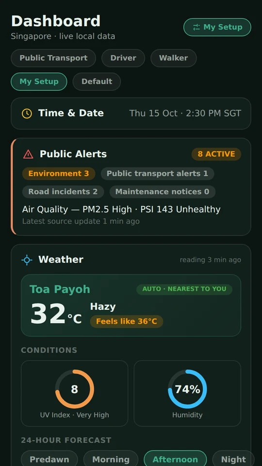 Phone screen showing the PantauSivik dashboard with preset chips and a My Setup button above the Time and Date, Public Alerts and Weather cards