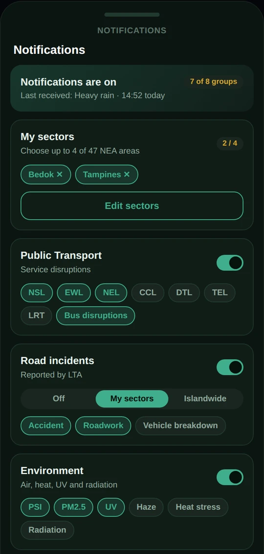 Phone screen of the Notifications page with My sectors, Public Transport, Road incidents and Environment cards